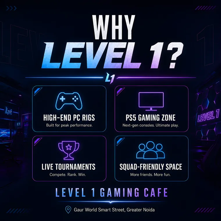 Venue features graphic titled Why Level 1, for Level 1 Gaming Cafe