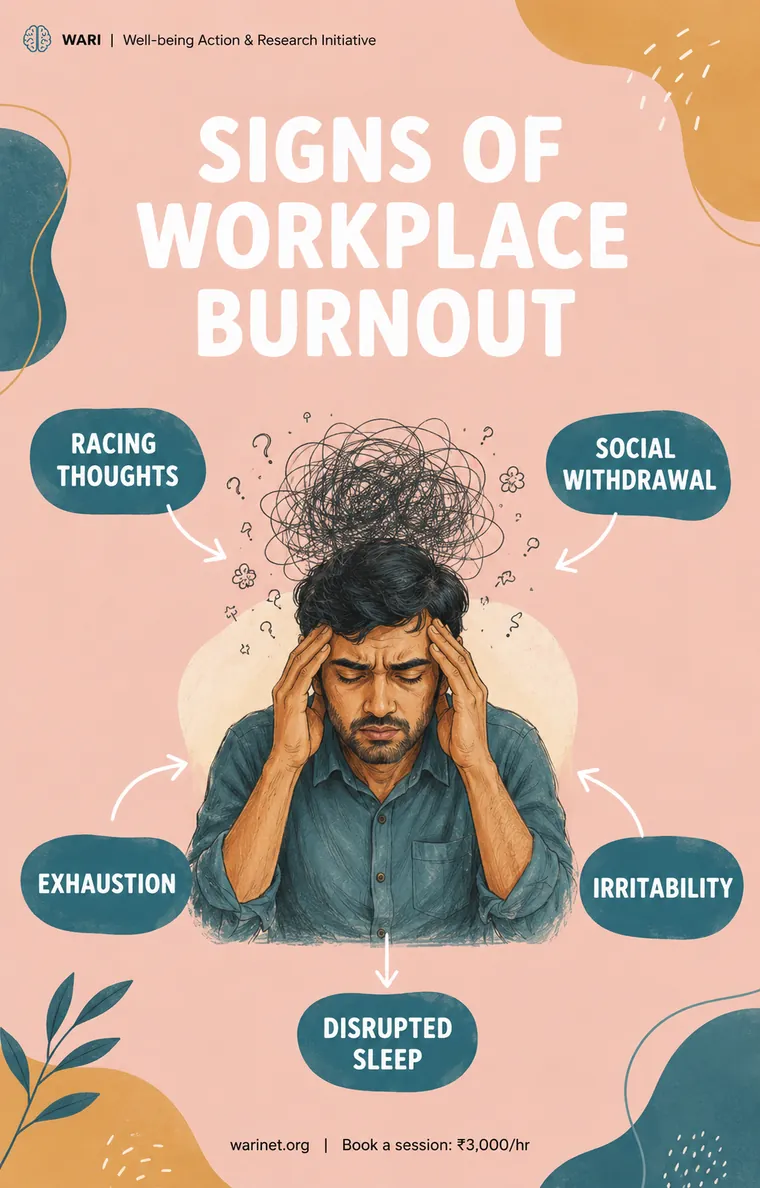 Illustrated infographic titled Signs of Workplace Burnout, for WARI